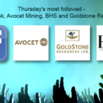 Thursday's Most Followed - Facebook, Avocet Mining, BHS, and Goldstone Resources
