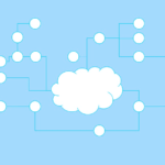 'State of the Cloud' Report