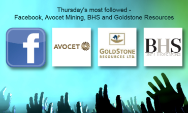 Thursday's Most Followed - Facebook, Avocet Mining, BHS, and Goldstone Resources