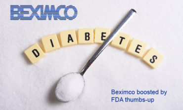 Beximco boosted by FDA thumbs-up