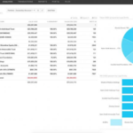 Addepar, Silicon Valley Wealth Management Data Startup, Raises $140 Million