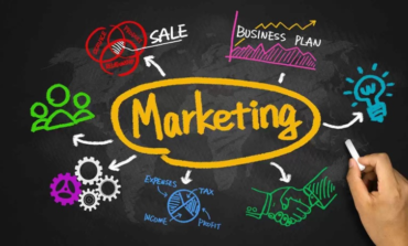 15 Signs You Need To Be Better At Marketing